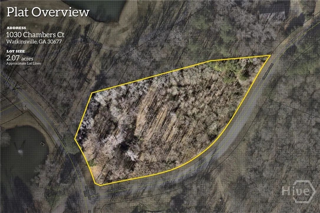Vacant Land in Bogart - Bogart, Georgia, 30677
