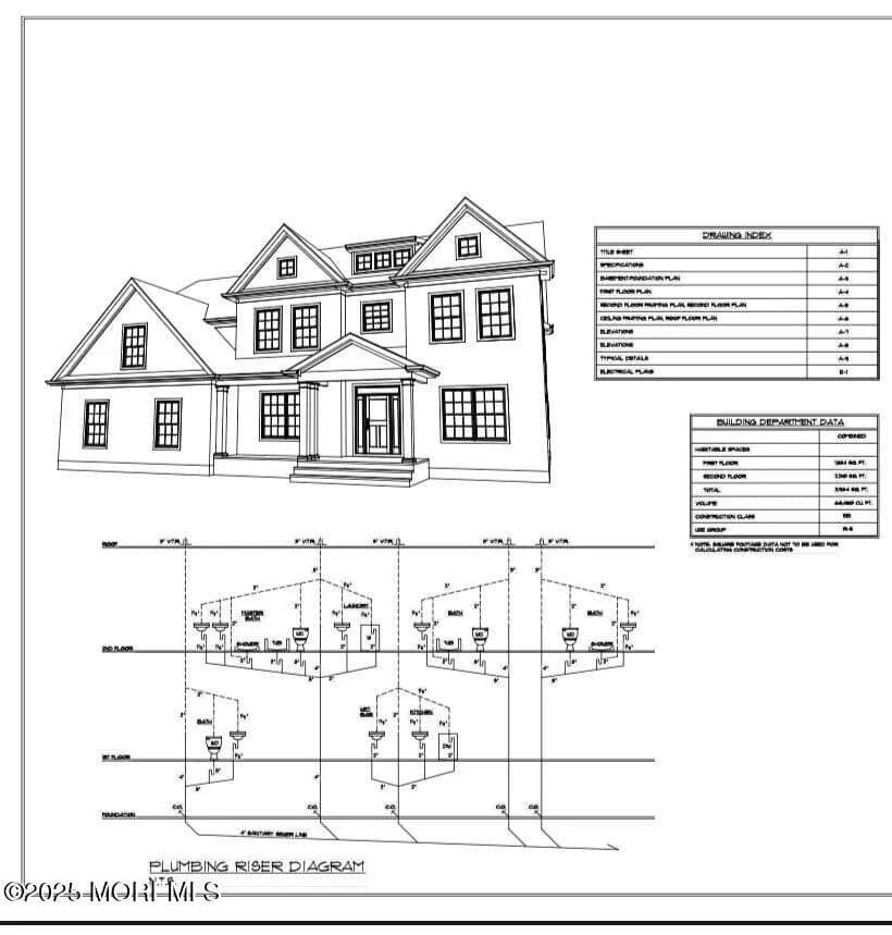 Vacant Land in Morganville