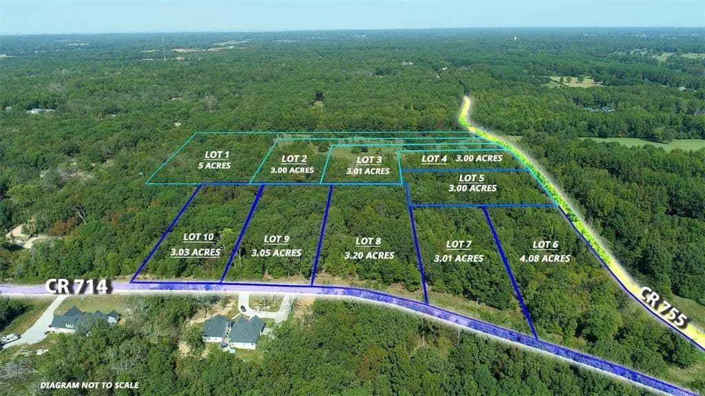 Vacant Land in Jonesboro - Jonesboro, Arkansas, 72401