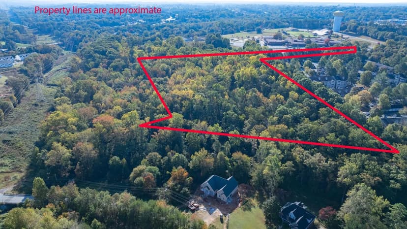 Vacant Land in Greer