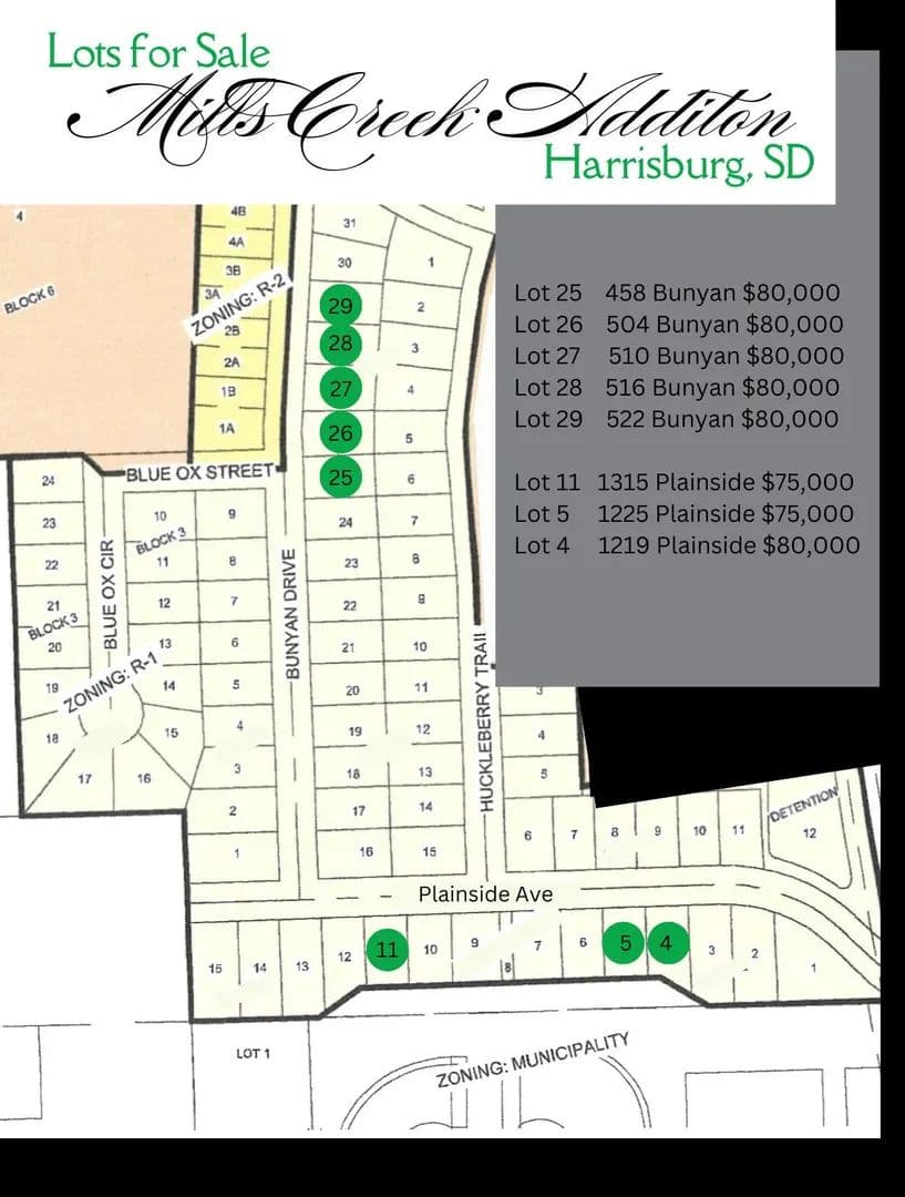 Land -Agricultural (Not Zoned) in Harrisburg