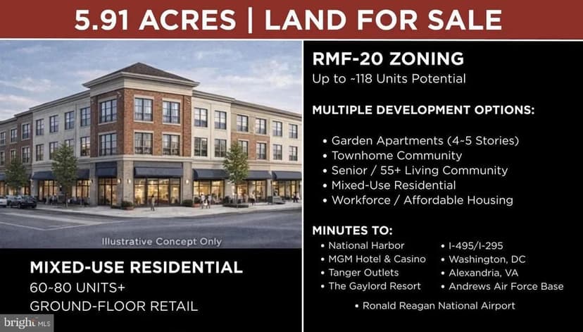 Property from 1400 IVERSON STREET - KW