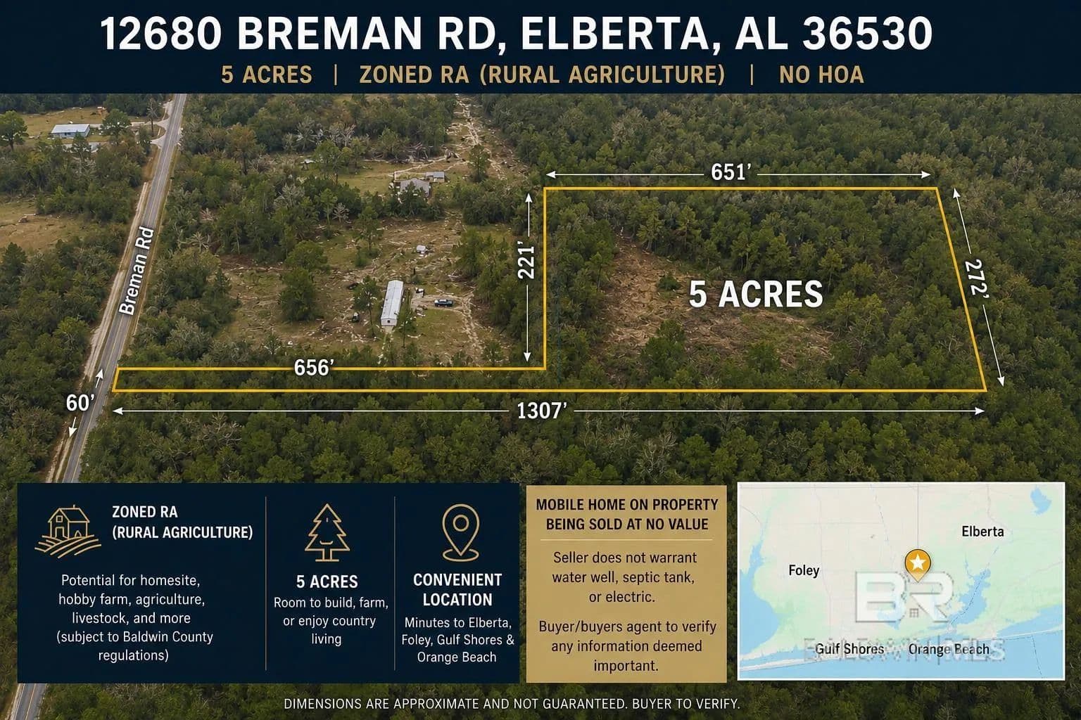 Property from 12680 Breman Road - KW - Elberta, Alabama, 36530