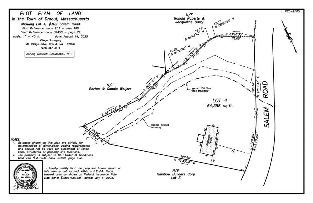 Vacant Land in Dracut - Dracut, Massachusetts, 01826