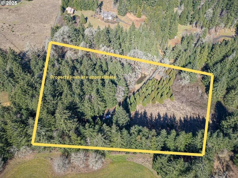 Property from Orchard Knob RD - KW