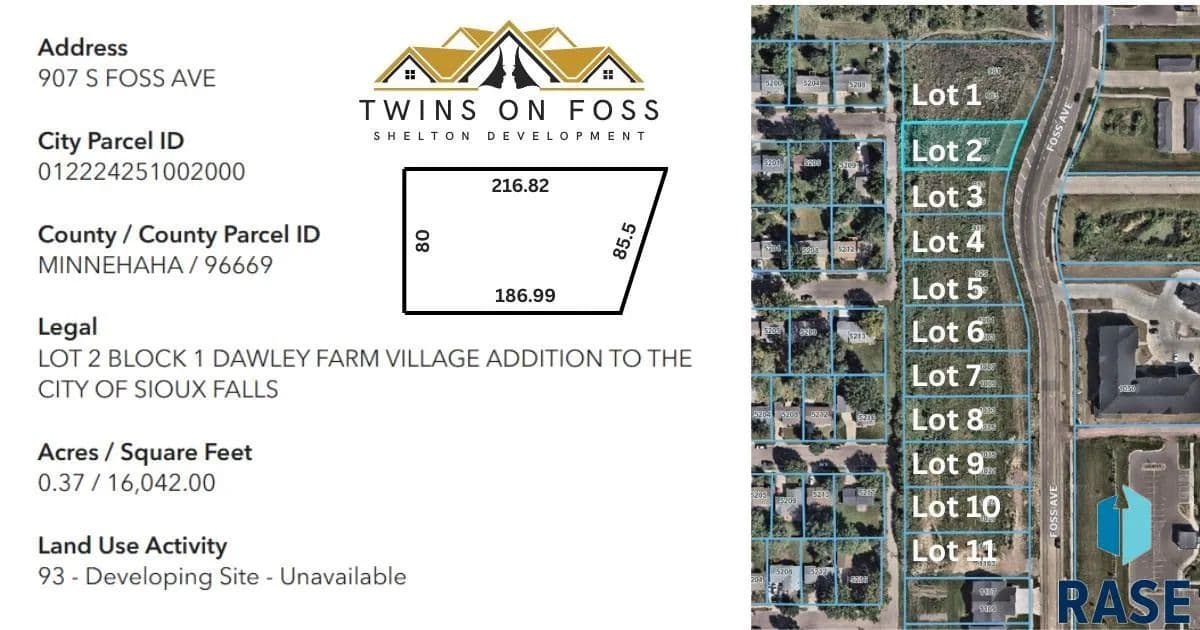 Vacant Land in Sioux Falls - Sioux Falls, South Dakota, 57110