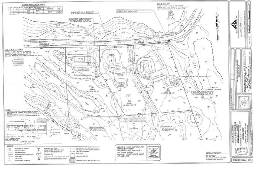 Property from 0 Belfield Lot#3 Drive - KW