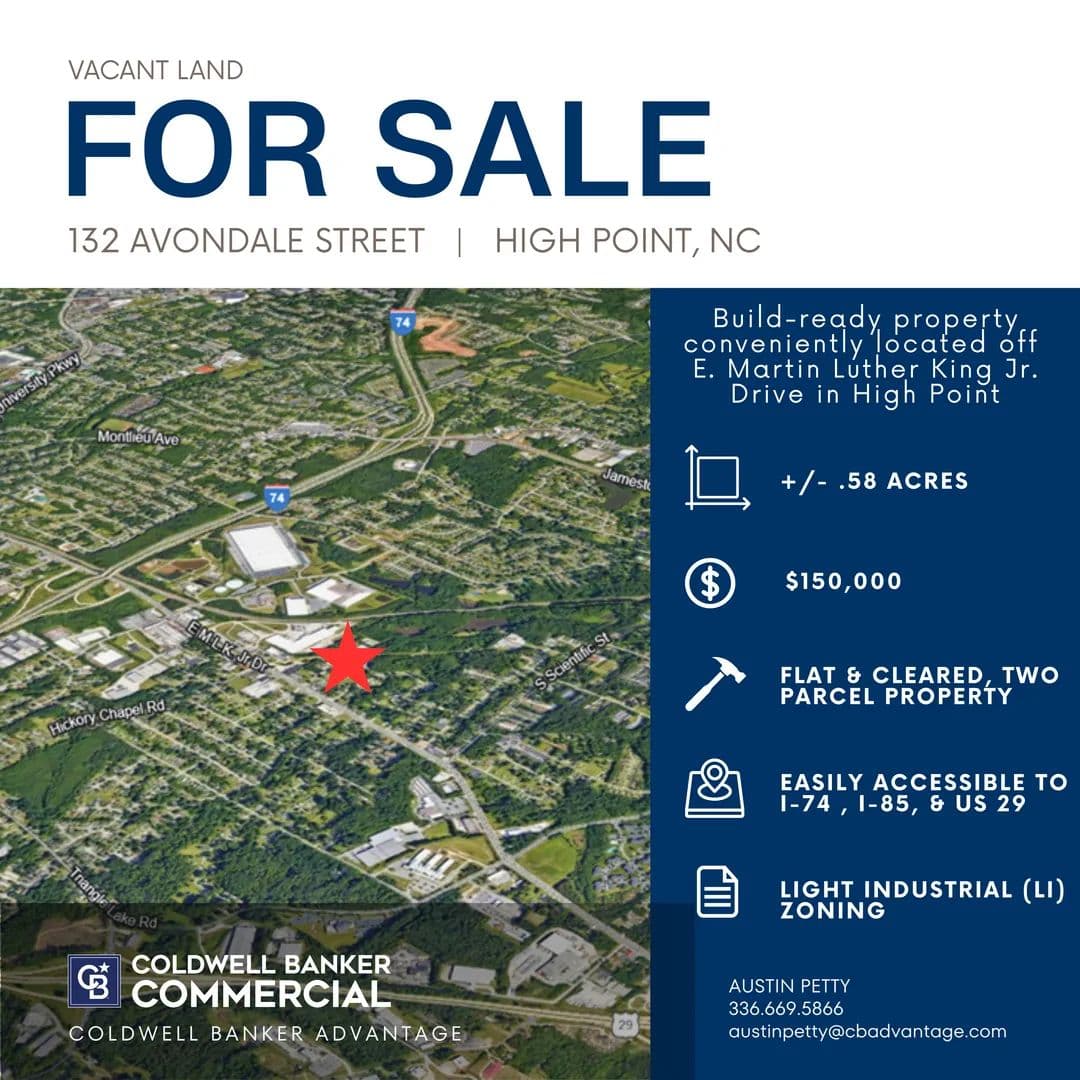 Vacant Land in High Point - High Point, North Carolina, 27260