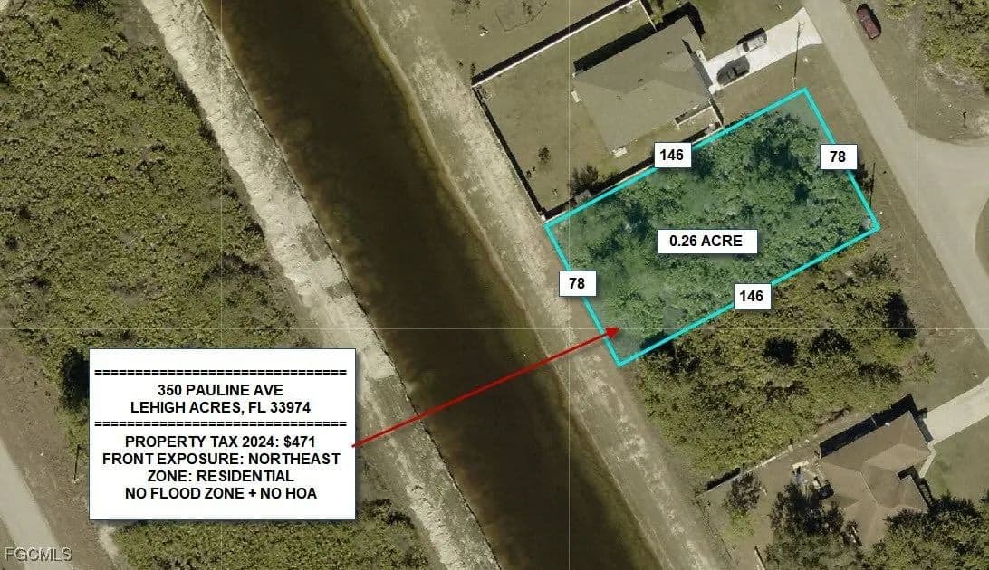Lots & Land-Other in Lehigh Acres - Lehigh Acres, Florida, 33974