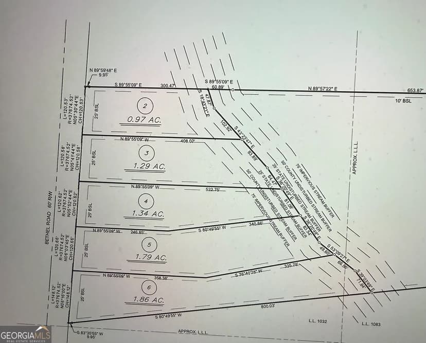 Property from 0 Bethel Road - KW