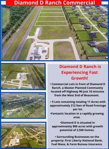 Lots & Land-Other in Beaumont - Beaumont, Texas, 77713