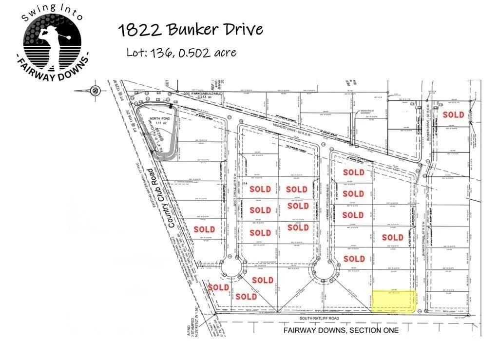 Lots & Land-Other in San Angelo - San Angelo, Texas, 76904