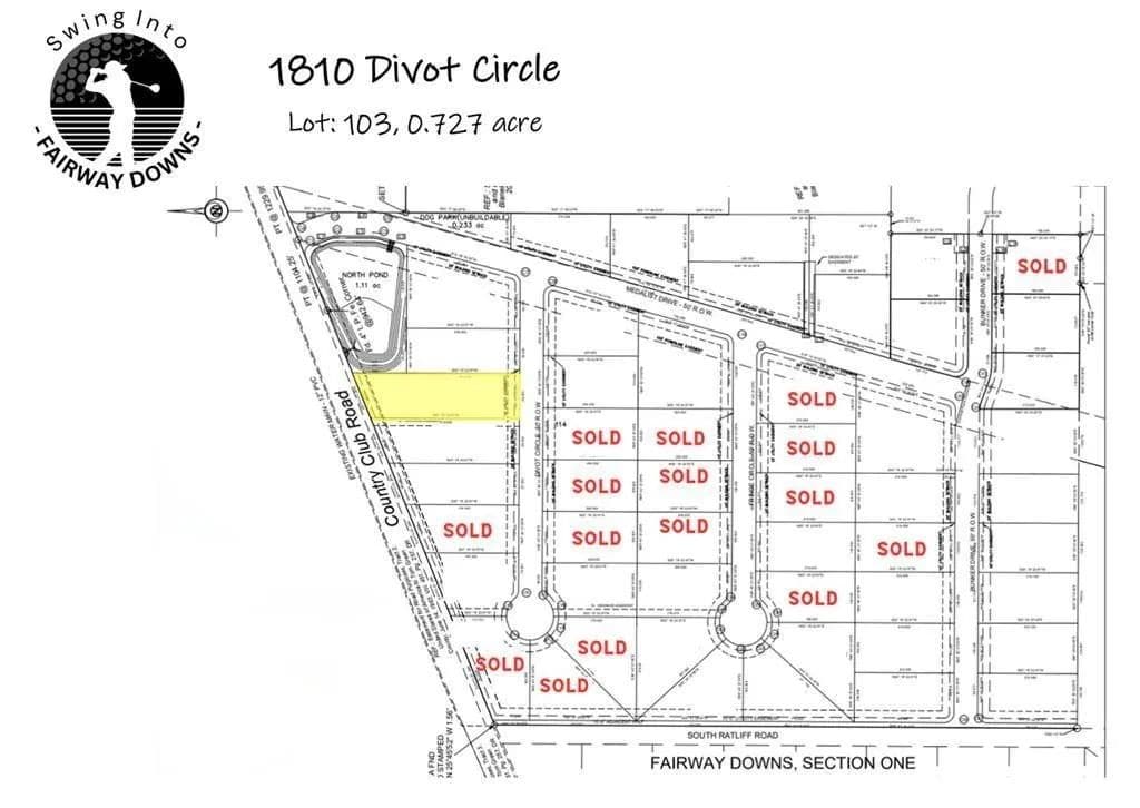 Lots & Land-Other in San Angelo - San Angelo, Texas, 76904
