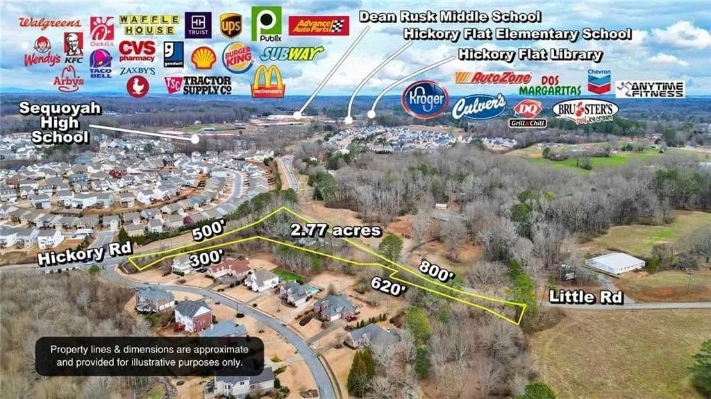 Lots & Land-Other in Canton - Canton, Georgia, 30115