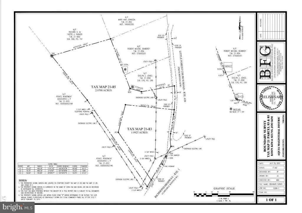 Property from LITTLE FOREST CHURCH ROAD - KW - land for sale