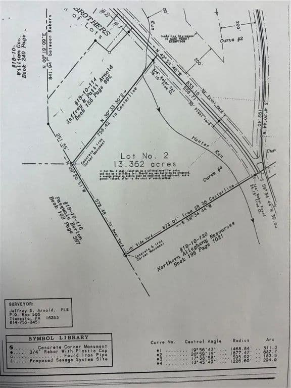 Property from 0 Route 36 - KW