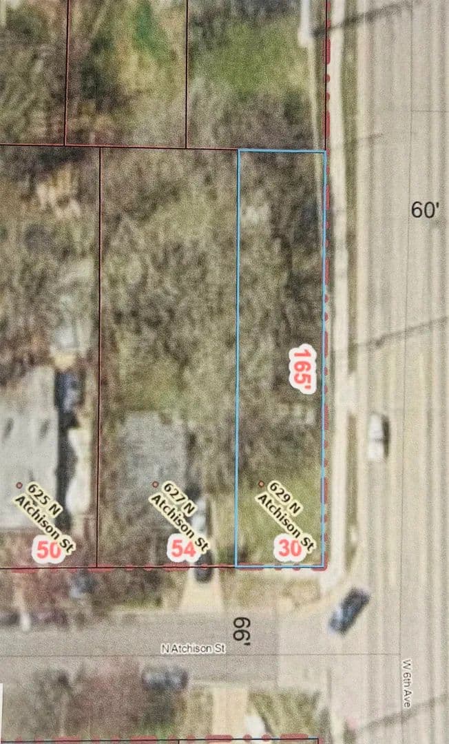 Property from 629 N Atchison - KW