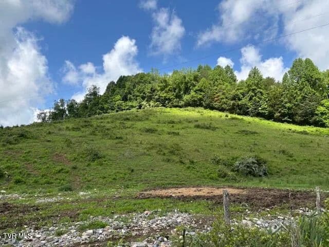 Property from 0 Ivanhoe Road - KW