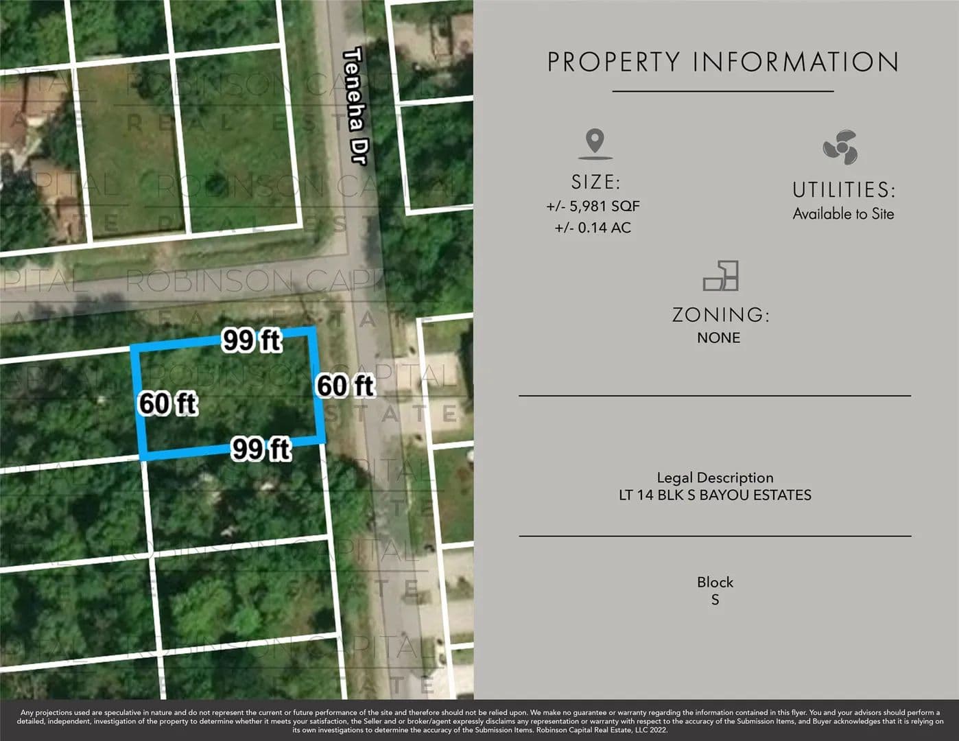 0.14 Acres of Land for Sale in Houston, TX - Houston, Texas, 77033