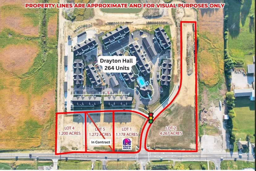 Land -Retail in Etna