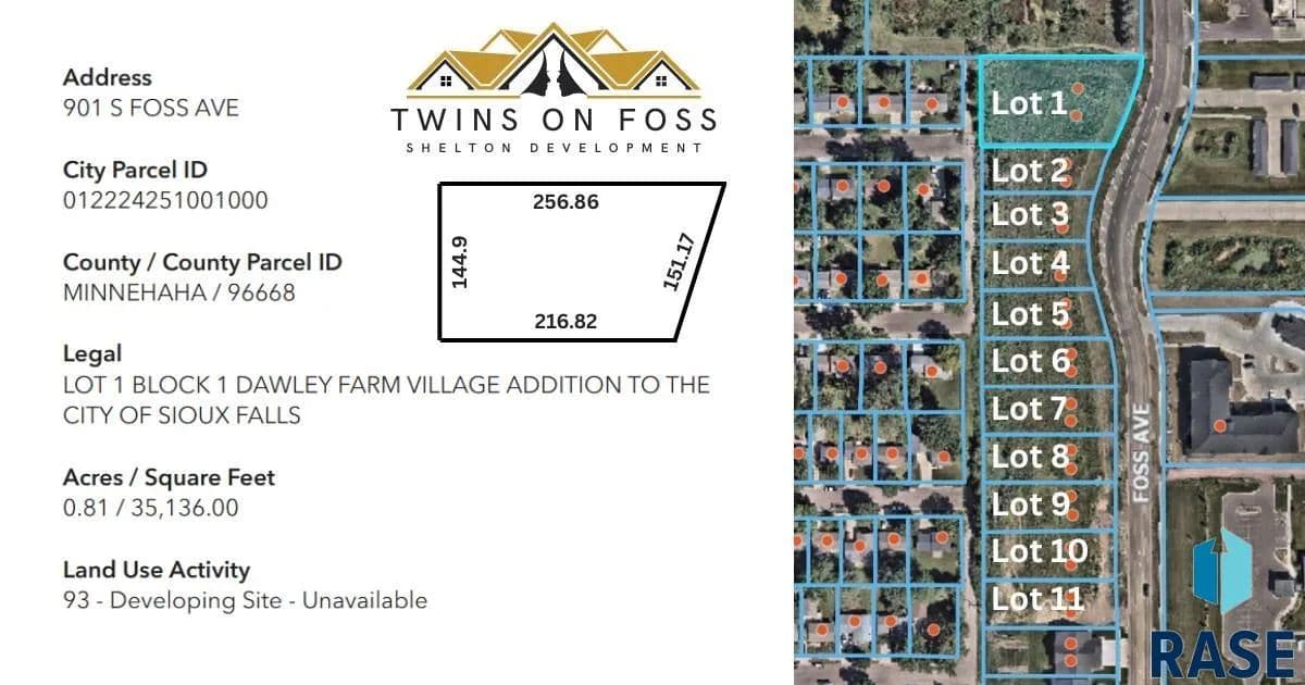 Vacant Land in Sioux Falls - Sioux Falls, South Dakota, 57110