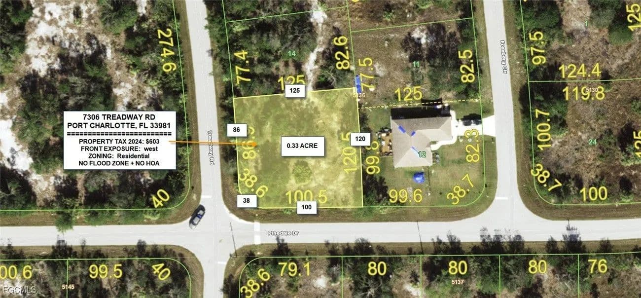 Lots & Land-Other in Port Charlotte - Port Charlotte, Florida, 33981