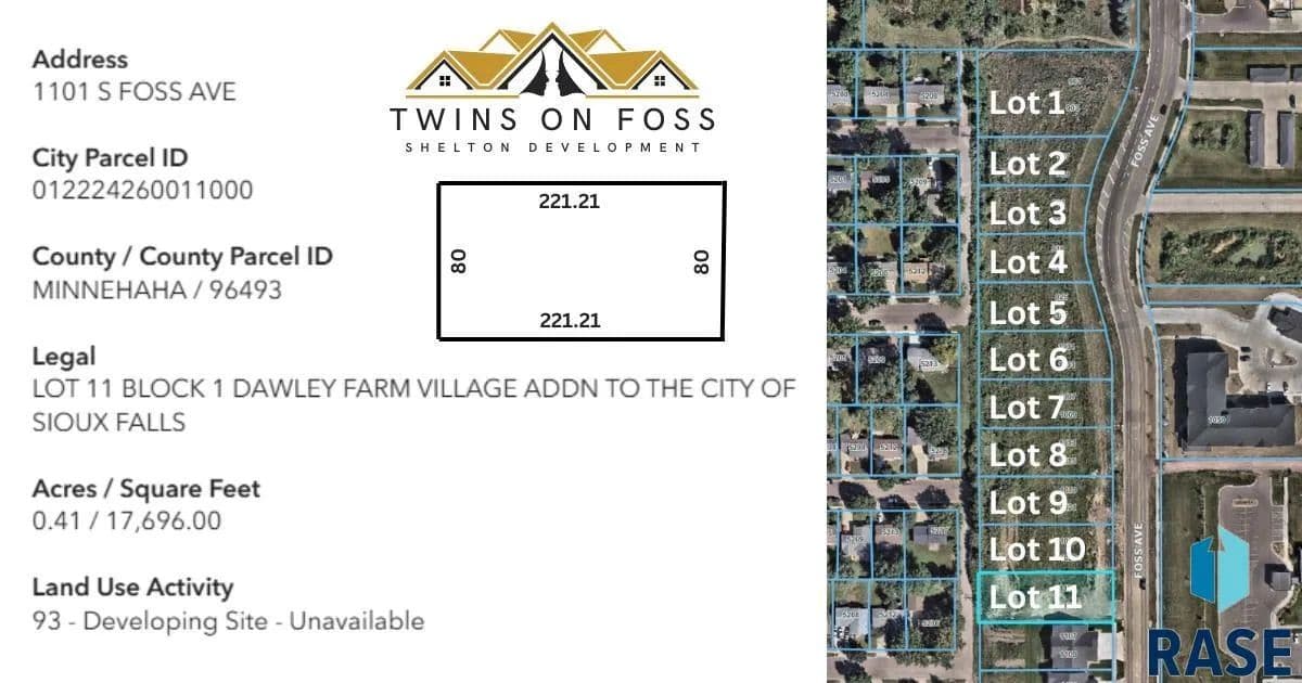 Vacant Land in Sioux Falls - Sioux Falls, South Dakota, 57110
