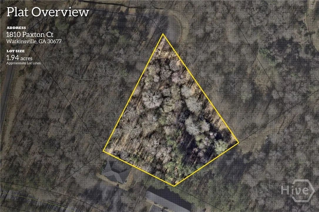 Vacant Land in Watkinsville - Watkinsville, Georgia, 30677