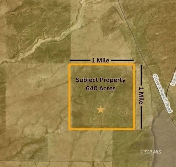 Vacant Land in Battle Mountain - Battle Mountain, Nevada, 89820