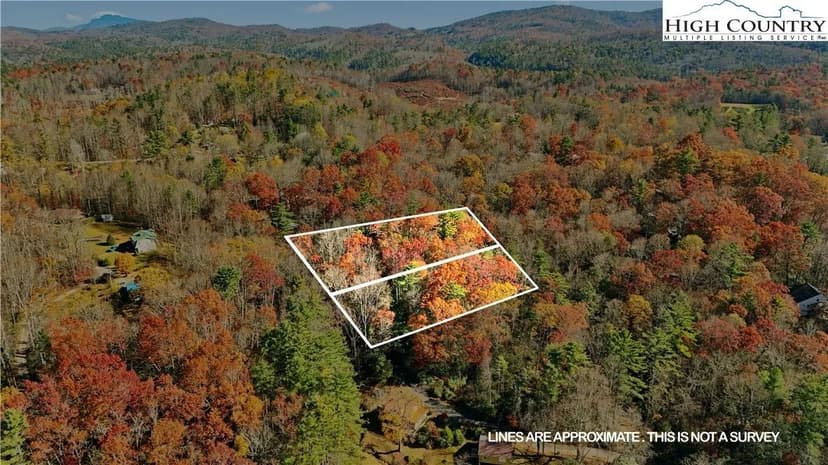 Property from TBD Midway Road - KW