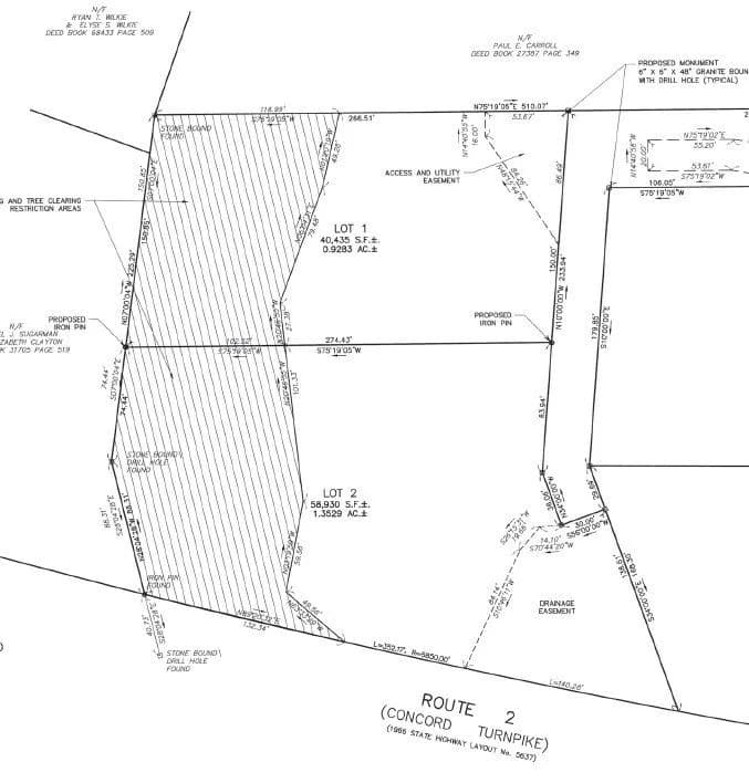 Vacant Land in Concord