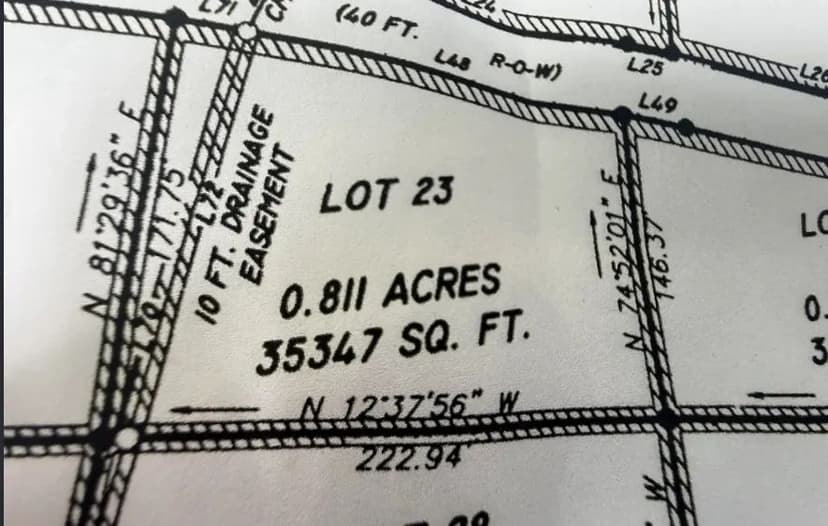 Land -Single Family Acreage in Jonesville