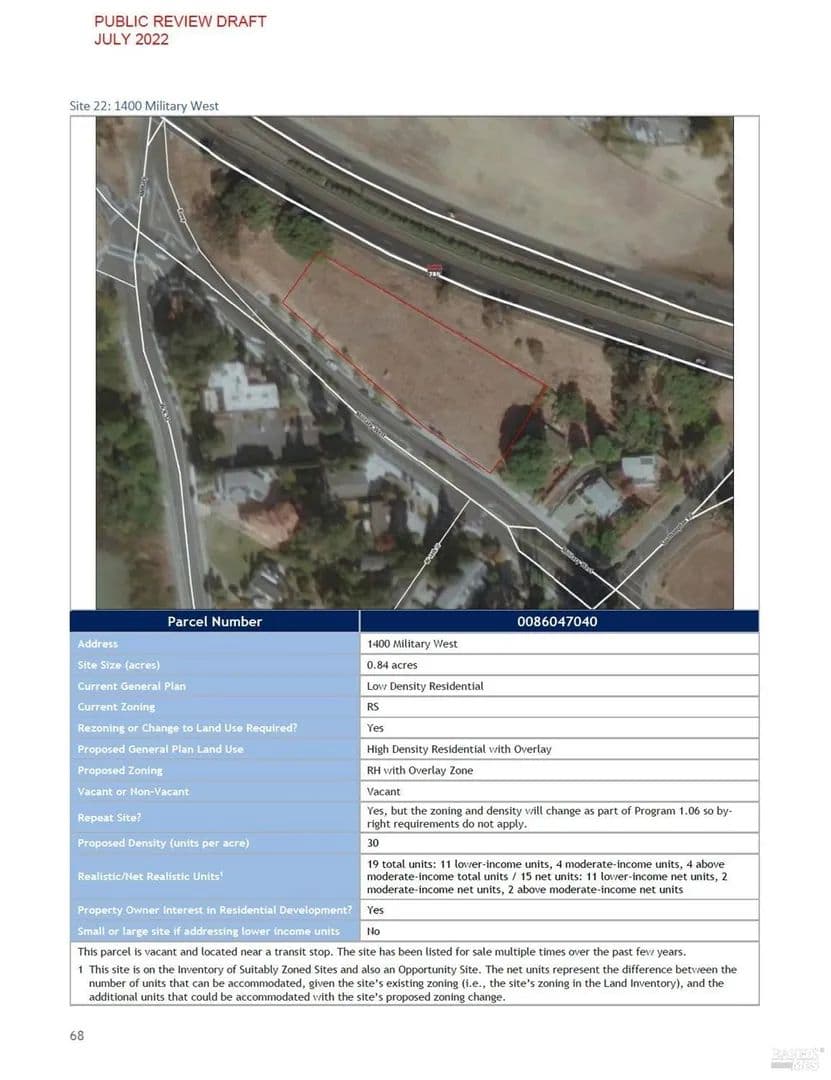 Lots & Land-Other in Benicia - Benicia, California, 94510