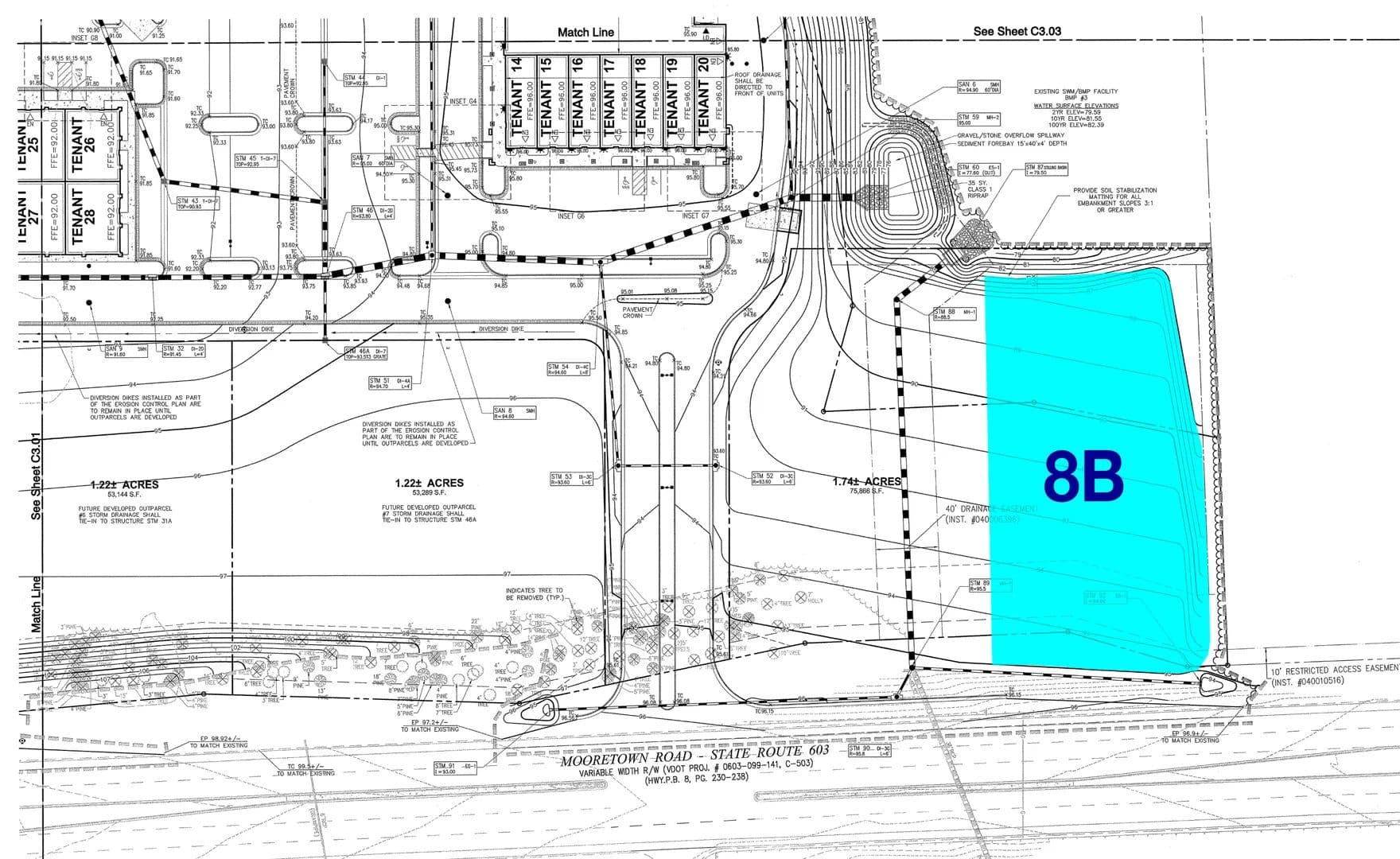 Land -Retail in Williamsburg - Williamsburg, Virginia, 23188