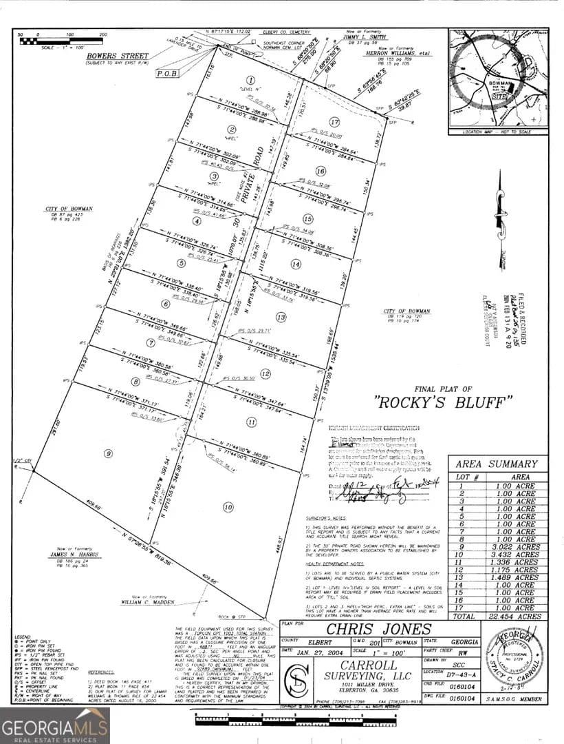Property from 0 Bowers Street #LOT 1-8 - KW