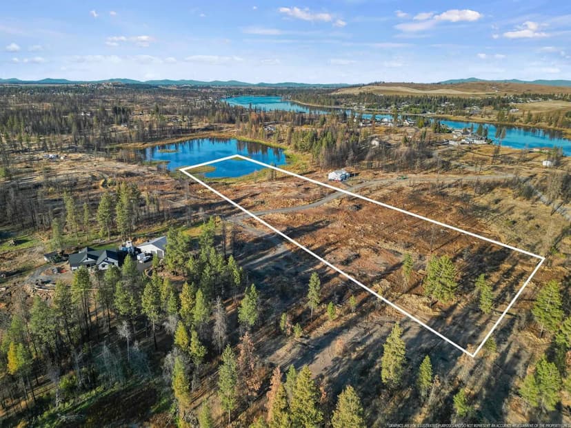 Property from XXX W Page Pond Ln - KW