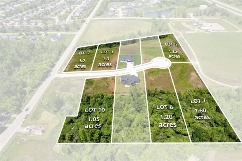 Property from 2912 Timber Creek Court - KW