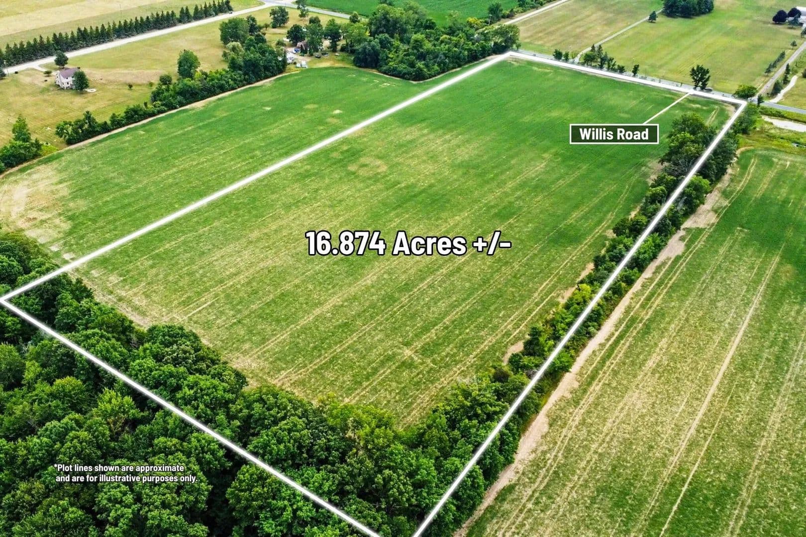 Lots & Land-Other in Ypsilanti - Ypsilanti, Michigan, 48197