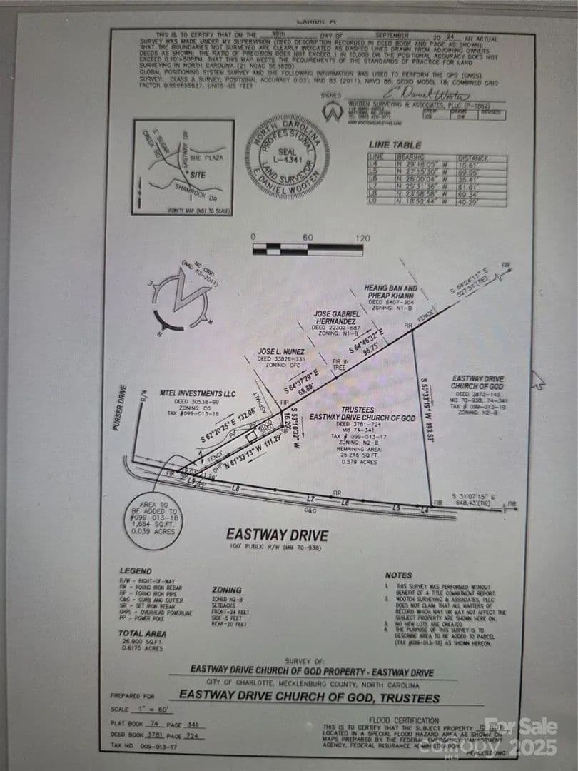 Property from n/a Eastway Drive - KW