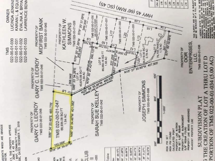 Vacant Land in Pineville