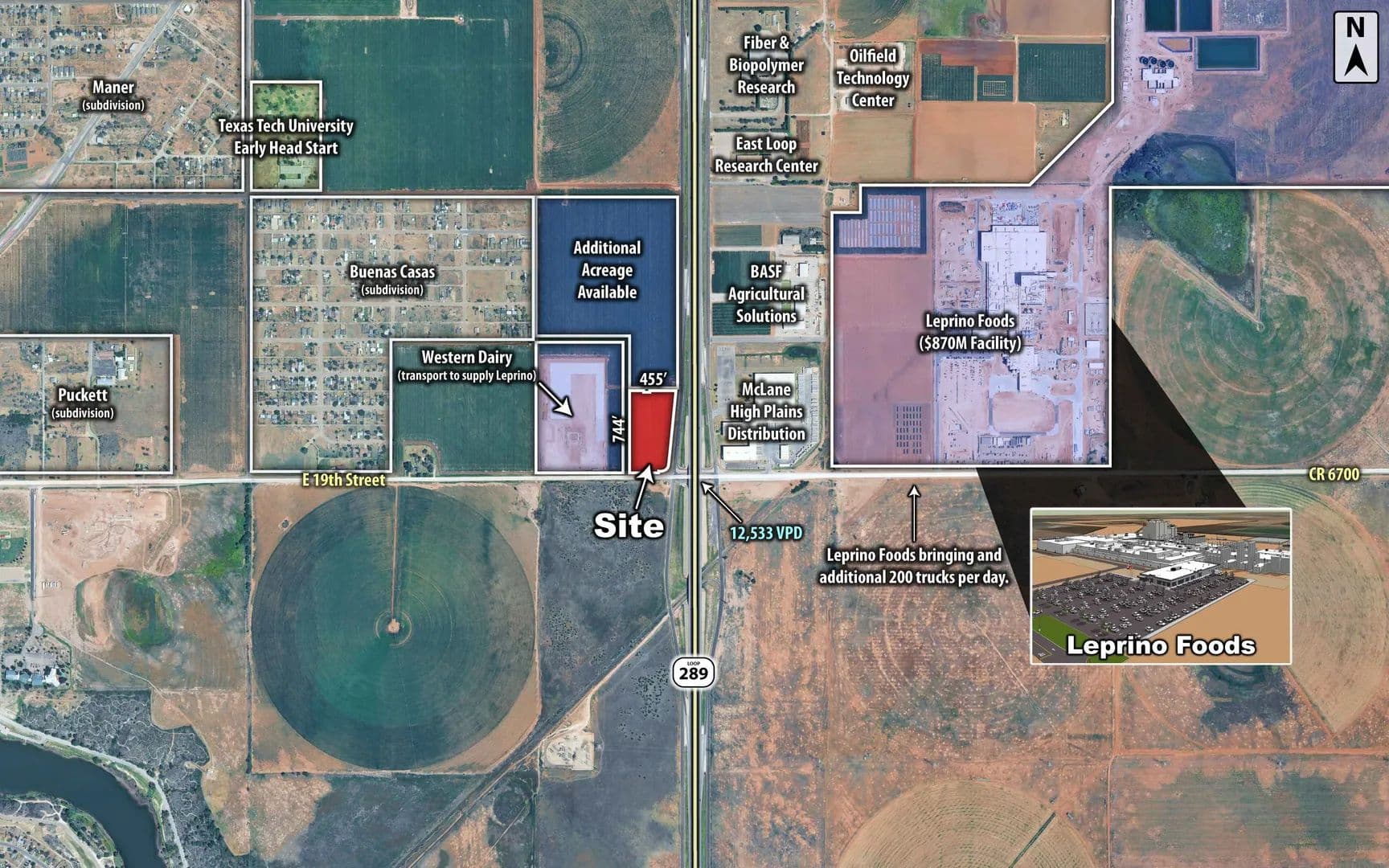 Vacant Land in Lubbock - Lubbock, Texas, 79403