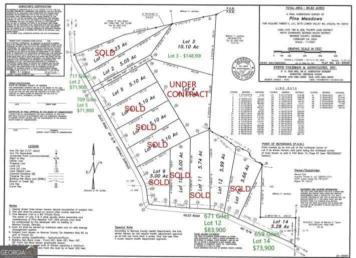 Lots & Land-Other in Forsyth