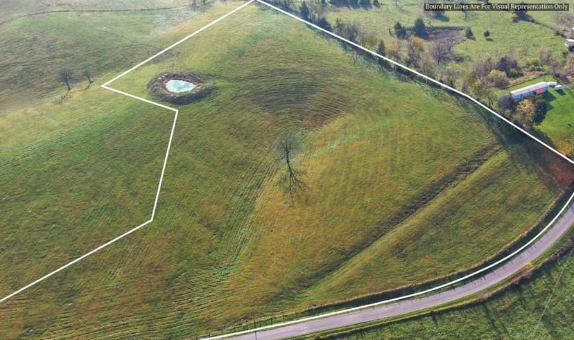 Property from 509 Finnell Road - KW