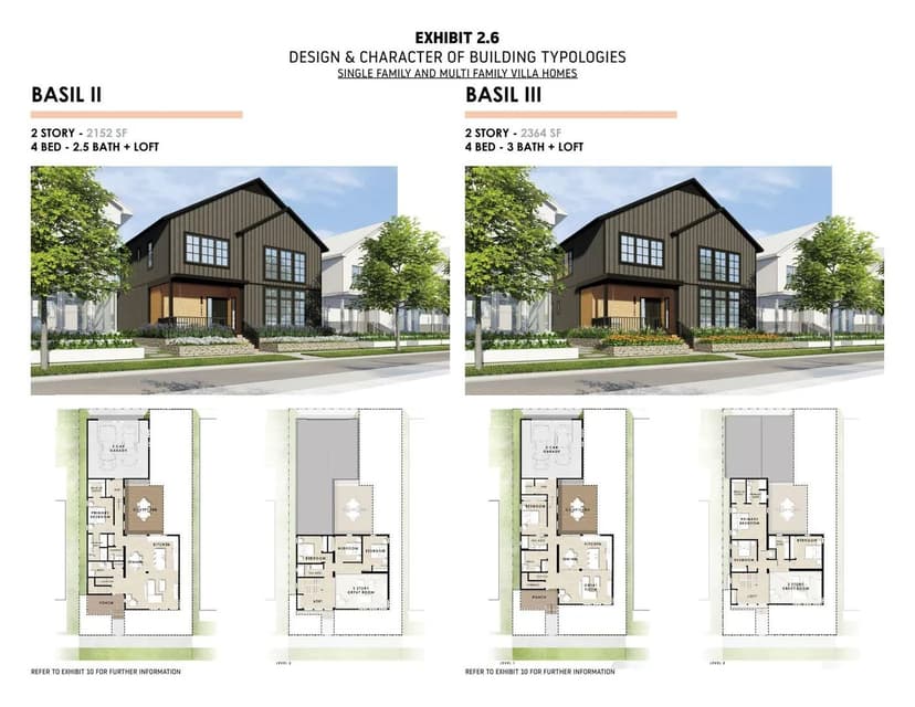 Property from 9431 S Lake Vista Pkwy - KW