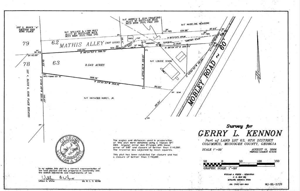 Vacant Land in Columbus - Columbus, Georgia, 31904