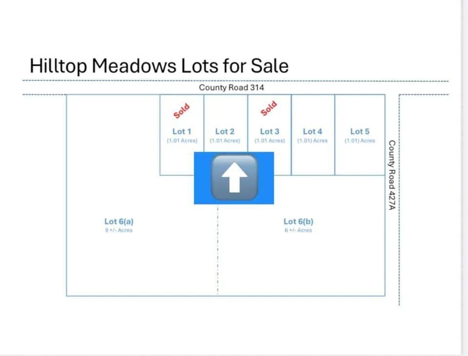 Vacant Land in Cleburne - Cleburne, Texas, 76031