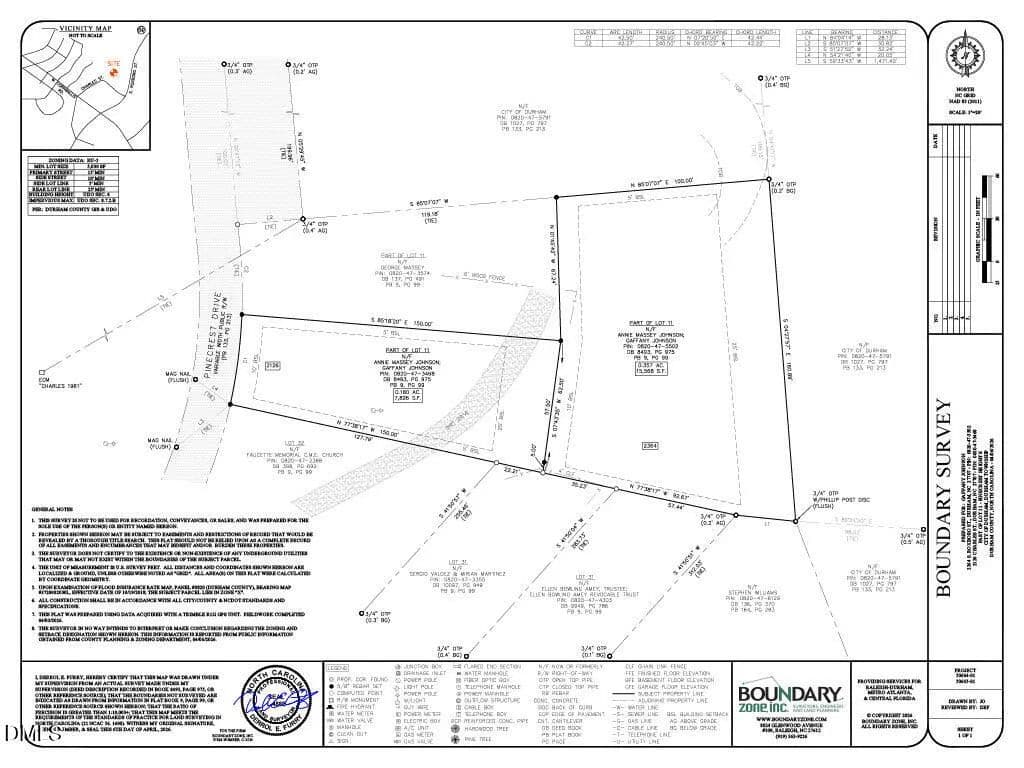 Lots & Land-Other in Durham - Durham, North Carolina, 27707
