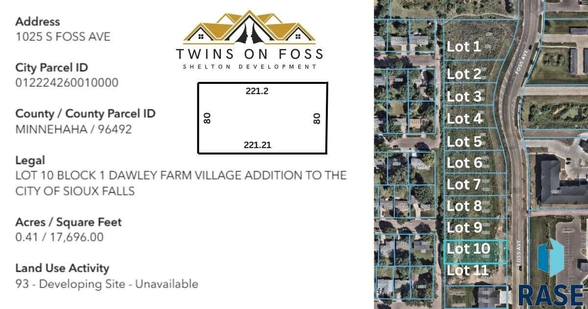 Vacant Land in Sioux Falls - Sioux Falls, South Dakota, 57110