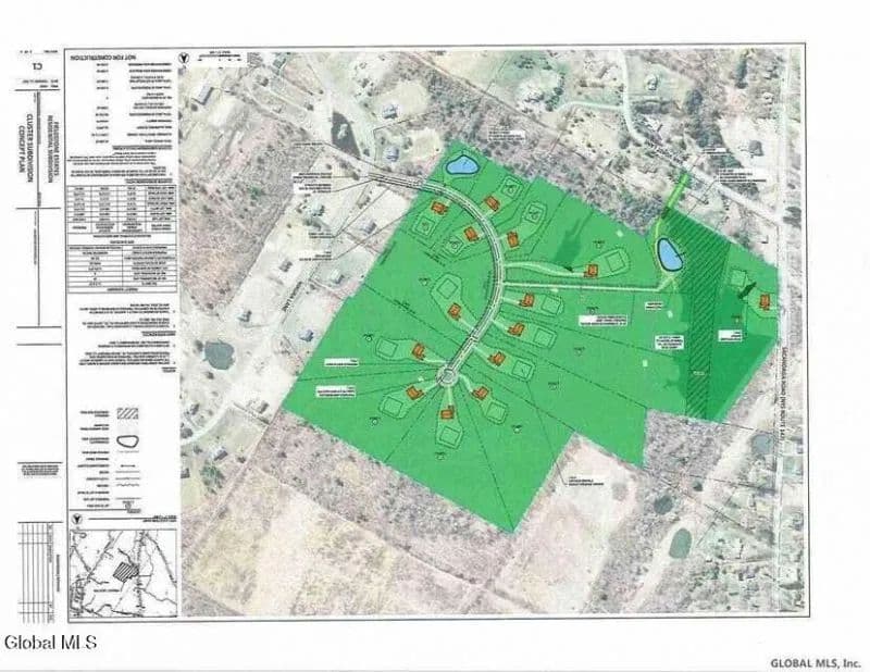 Land -Single Family Acreage in Glenville - Glenville, New York, 12302