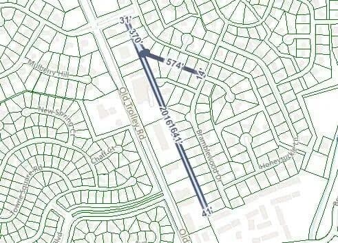 Vacant Land in Summerville